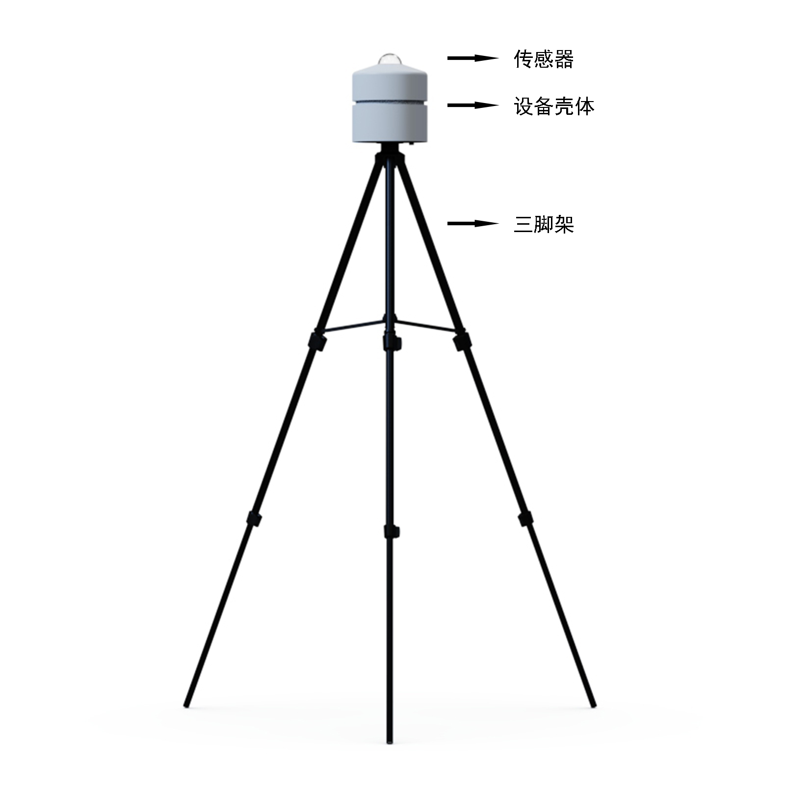 太阳总辐射检测仪 太阳总辐射检测仪结构图