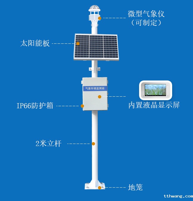 小型六要素气象站产品结构图