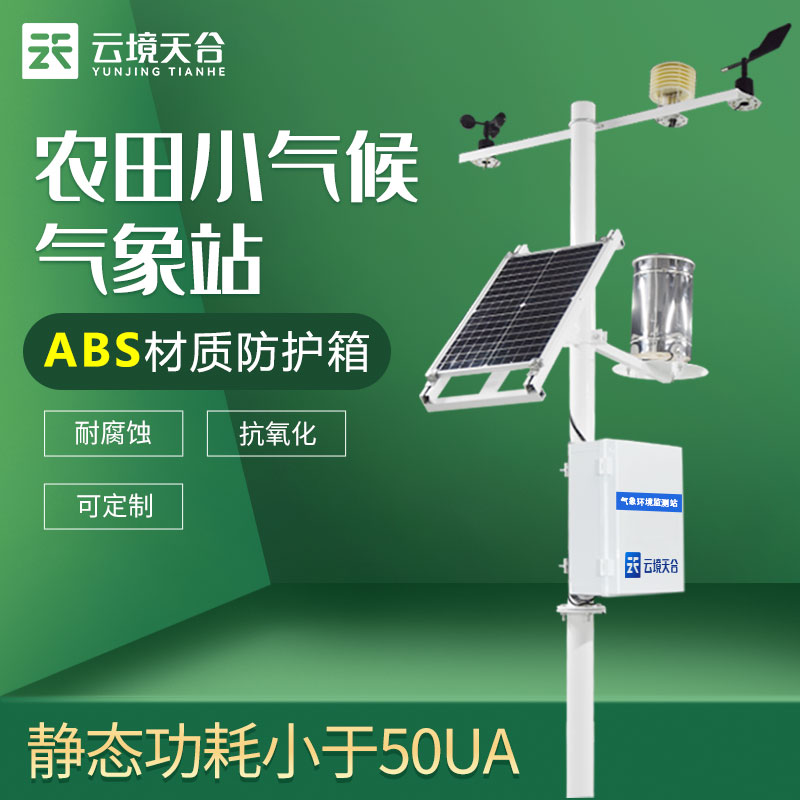 农业环境监测站在环境保护当中有什么作用?